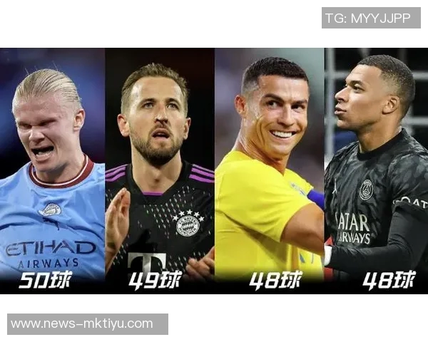 姆巴佩与哈兰德双双迎来进球狂潮追平C罗纪录只差一场比赛 姆巴佩与哈兰德双双迎来进球狂潮追平C罗纪录只差一场比赛